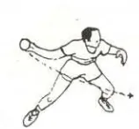 Gambar 2. Sikap melempar mendatar.  Sumber : Buku pengajaran permainan di SD (1996: 44) 