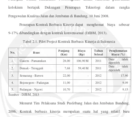 Tabel 2.1. Pilot Project Kontrak Berbasis Kinerja di Indonesia 