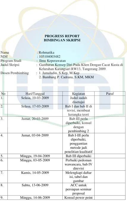 8.  gambar Sabtu, 13-06-2009 ACC untuk 