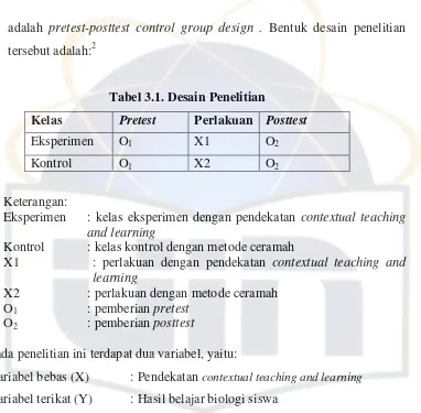 Tabel 3.1. Desain Penelitian 