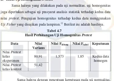 Hasil Perhitungan Uji Homogenitas Tabel 4.7 Pretest 