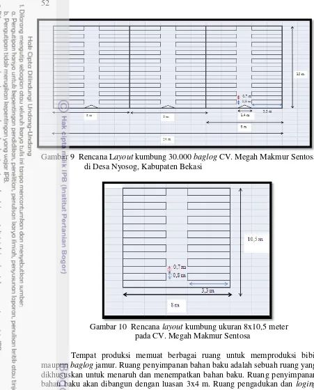 Gambar 10  Rencana  layout kumbung ukuran 8x10,5 meter pada CV. Megah Makmur Sentosa 