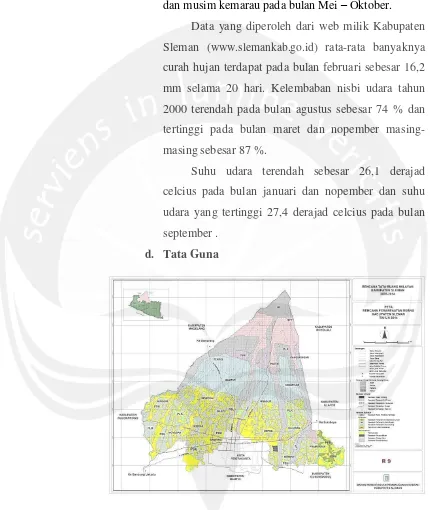Gambar 3. 1: Tata Guna Lahan Kabupaten Sleman 