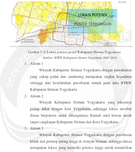 Gambar 3. 4: Lokasi potensi positif Kabupaten Sleman Yogyakarta 