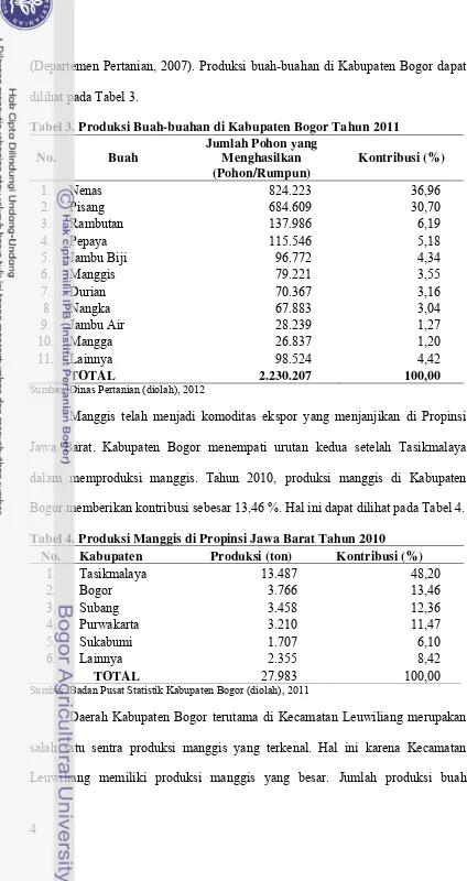 Tabel 3. Produksi Buah-buahan di Kabupaten Bogor Tahun 2011 