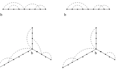 Figure 7: Two graphs on each of SS18 and S3(4,4,7). The ﬁrst graph for each star is connected