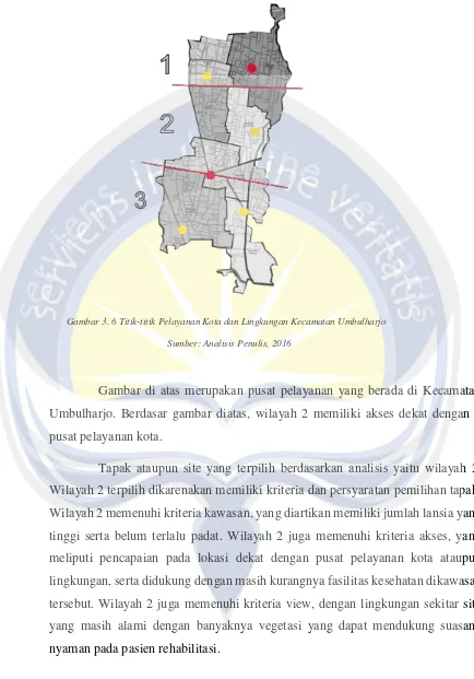 Gambar 3. 6 Titik-titik Pelayanan Kota dan Lingkungan Kecamatan Umbulharjo 