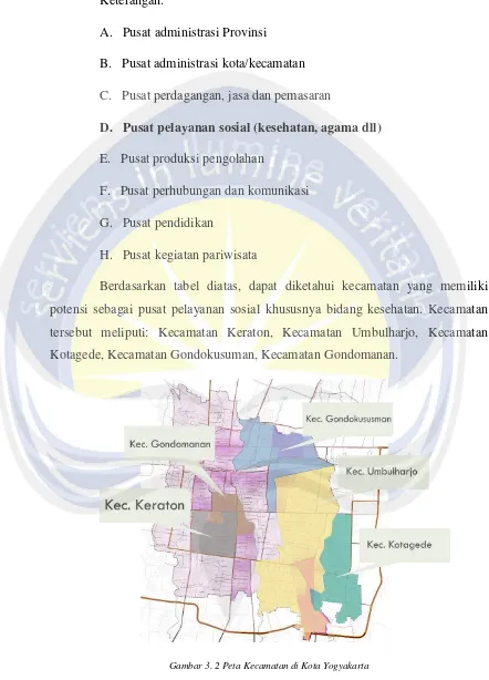 Gambar 3. 2 Peta Kecamatan di Kota Yogyakarta 