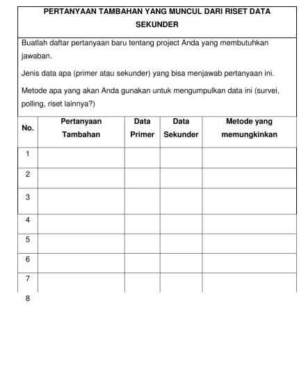 Gambar 2.4. Lembar Kerja 4 