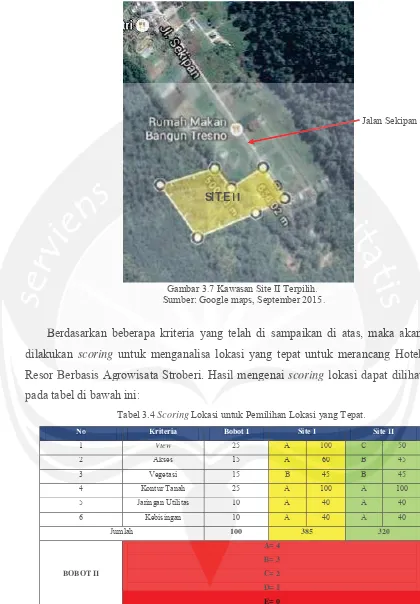 Gambar 3.7 Kawasan Site II Terpilih.Gambar 3.7Kawasan SiteIITerpilih.