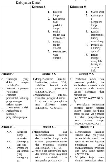 Tabel 15.Alternatif  Strategi  Matriks  SWOT  Pengembangan  Sentra  Industri  Kecil  Tempe 