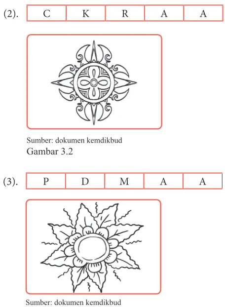 (3).Gambar 3.2P