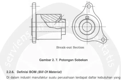 Gambar 2. 7. Potongan Sobekan 