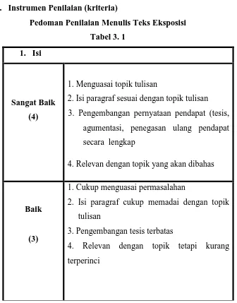 Tabel 3. 1 