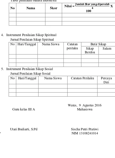 Tabel penilaian bahasa Indonesia 