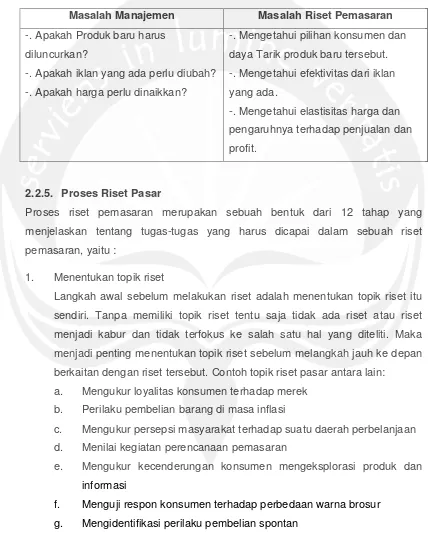 Tabel 2.2. Masalah Manajemen dan Masalah Riset Pemasaran 