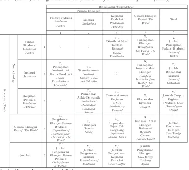 Tabel 1(Table1