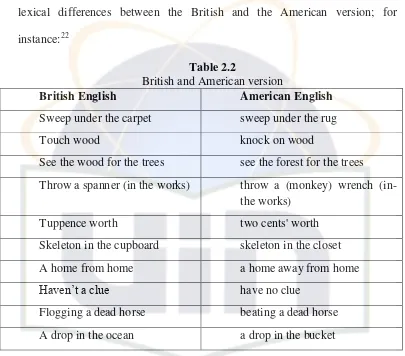 Table 2.2 British and American version 