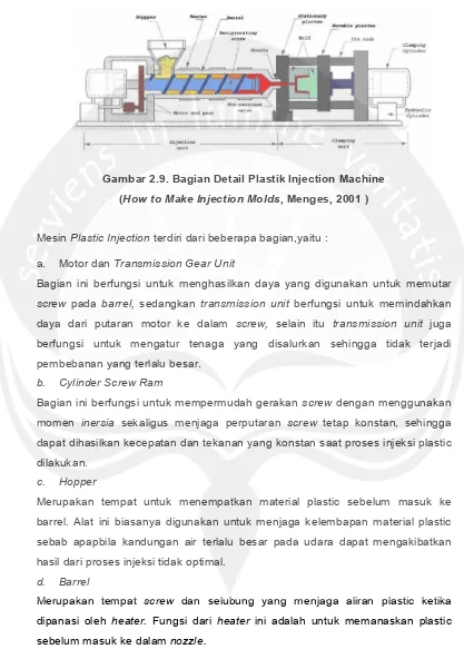 Gambar 2.9. Bagian Detail Plastik Injection Machine 