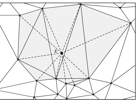 Figure 1: D(ω) (solid lines) and D(ω ∪ {x}) \ D(ω) (dashed lines). The difference region ∆x(ω) isshaded in grey.
