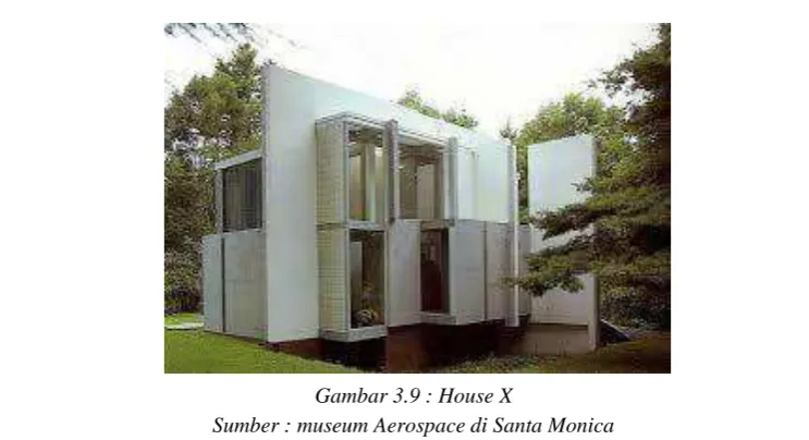 Gambar 3.9 : House X 