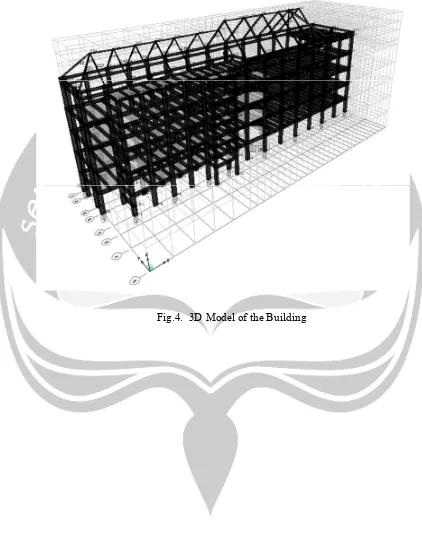 Fig.4.  3D Model of the Building 