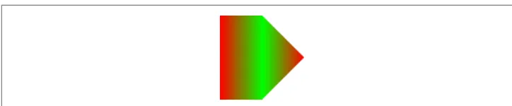 Figure 2-26. A horizontal gradient on a complex shape