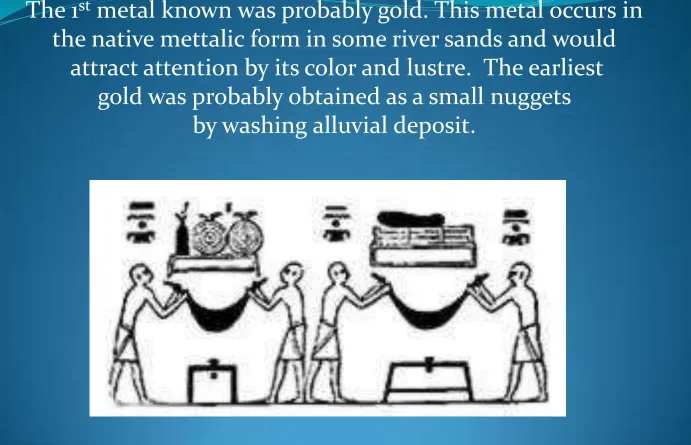 Fig 1. Gold washing in ancient Egypt (4000 BC)