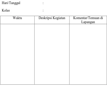 Tabel 3.3 Format Catatan Lapangan 