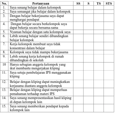 Tabel 3.4 Format Angket Tindakan 1 