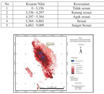 Tabel (Tabel) 2. Selang nilai kelas kesesuaian untuk kemenyan (Range value of styrax suitability class)