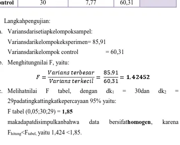 tabel, dengan 