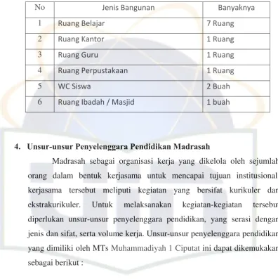 Tabel 4. 8 