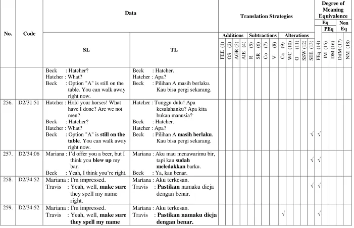 table. You can walk away right now. Hatcher : Hold your horses! What 