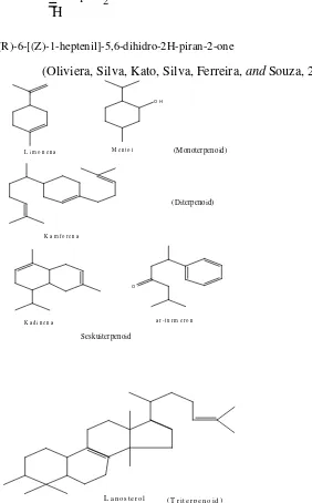 Gambar 4. Struktur beberapa terpenoid (Padmawinata, 1995) 