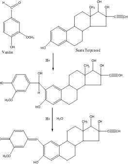 Gambar 13.  Reaksi uji terpenoid dengan  vanillin – H2SO4 