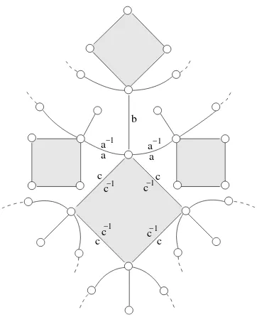 Figure 1: The Cayley graph of the group Z ⋆ Z/2Z ⋆ Z/4Z.