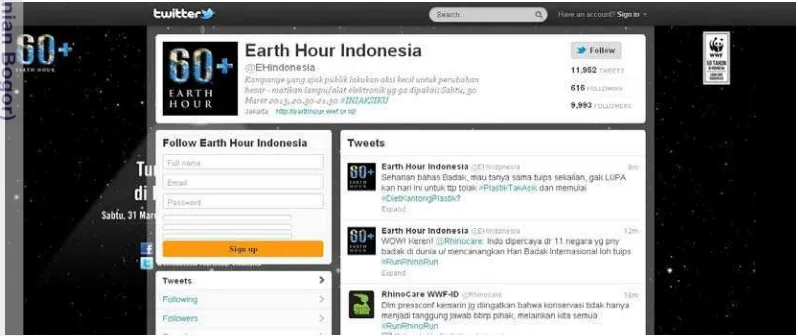 Gambar 2 Timeline akun Twitter @EHIndonesia 