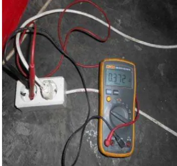 Gambar 3.6 Multi meter 