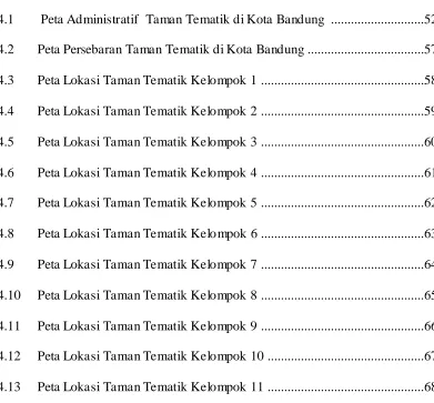 Gambar                                               Judul                                                Halaman                                            