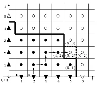 Figure 2: A possible later situation