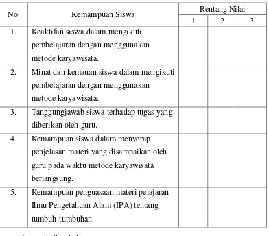 Tabel 3. Observasi Murid Kelas III Tuna Netra 