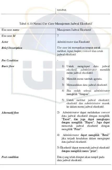 Tabel 4.10 Narasi Use Case Manajemen Jadwal Eksekutif 