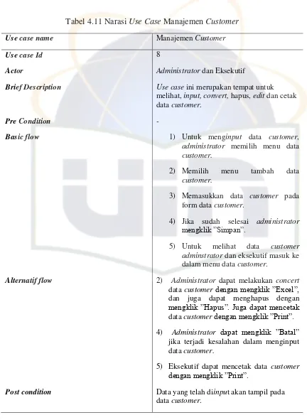 Tabel 4.11 Narasi Use Case Manajemen Customer 