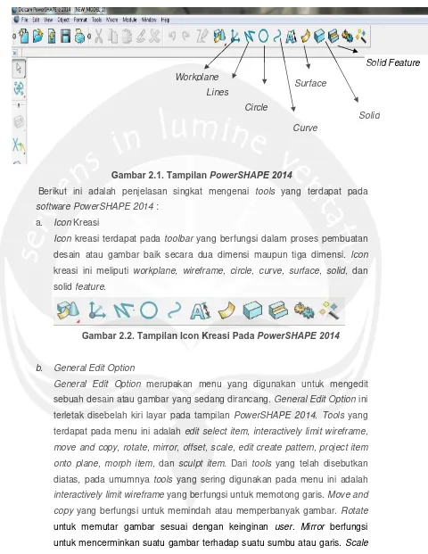 Gambar 2.1. Tampilan PowerSHAPE 2014 