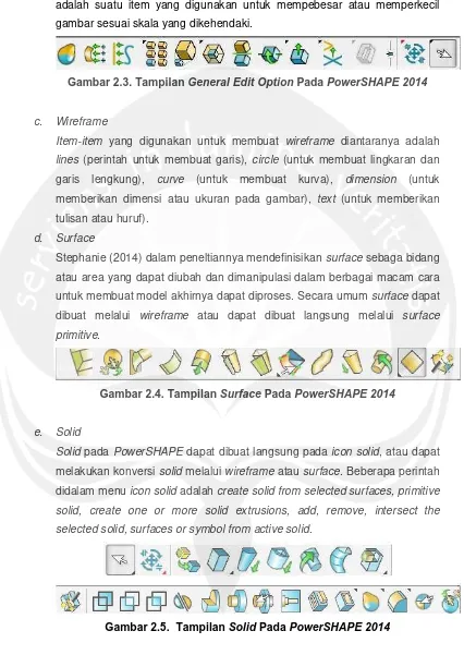 gambar sesuai skala yang dikehendaki. 