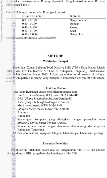 Tabel 3 Hubungan antara nilai R dengan korelasi  