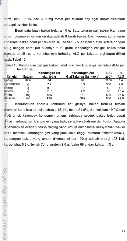 Tabel 15 Kandungan zat gizi bakso belut  dan kontribusinya terhadap ALG per 