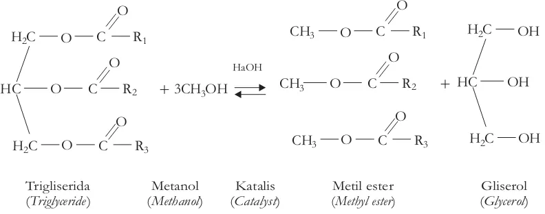 Figure 2.Gambar 2. Reaksi transesterifikasi (Ege, 1996)Transesterification reaction(Ege, 1996)
