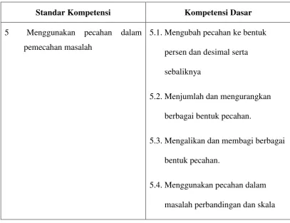 Tabel 1 